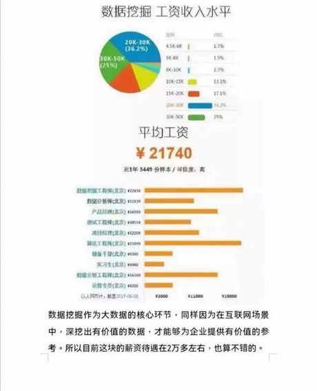 全国劳模待遇：了解一下现行政策和发展趋势