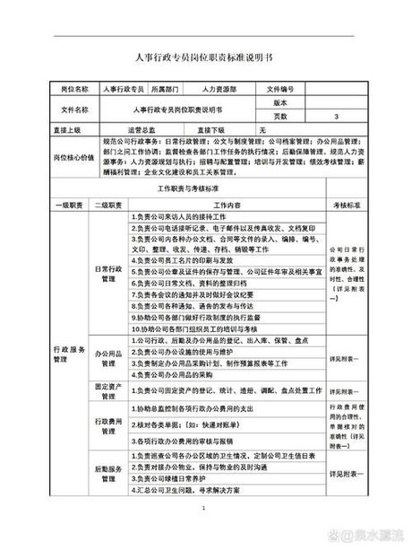 总监职位解析：职责、要求和发展前景