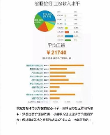 全国劳模待遇：了解一下现行政策和发展趋势