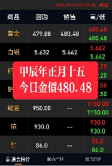 今日黄金多少钱一克，今日黄金价格怎么样？黄金多少钱一克？